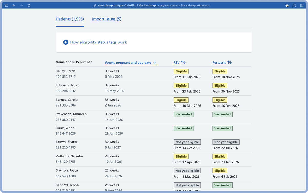 Screen that shows a list of patients alongside their vaccination information